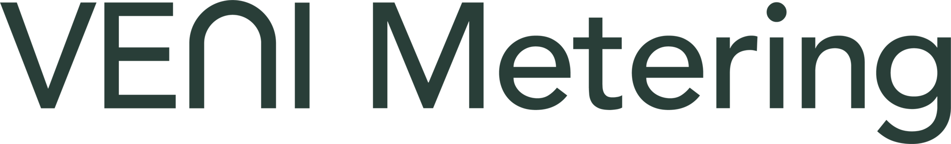 Veni Metering